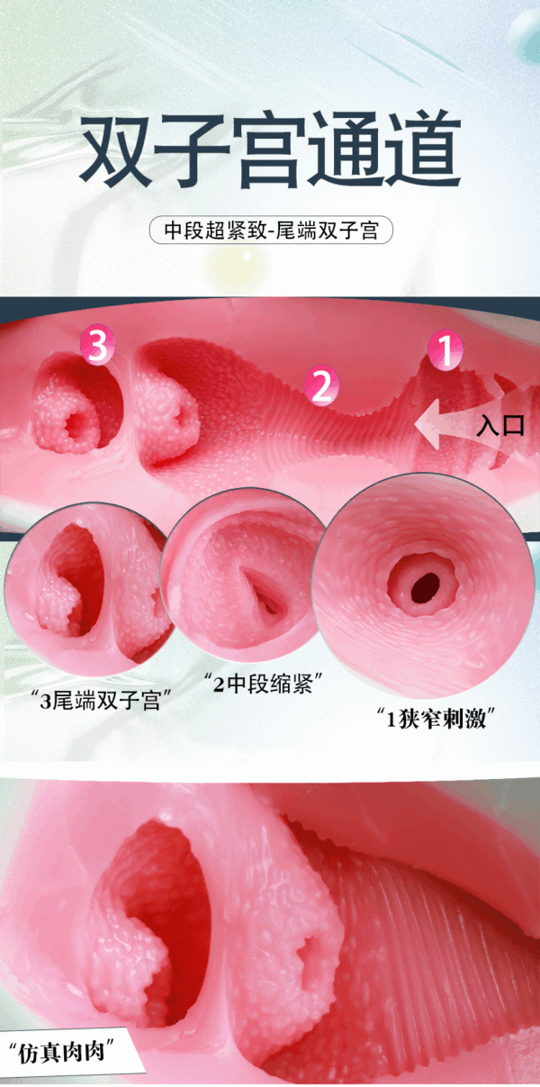 Sex Boobs Masturbator Realistic Vaginas Sex Product for Men 1:1 Ratio - Image 6